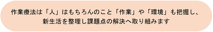 作業療法は「人」はもちろんのこと「作業」や「環境」も把握し、新生活を整理し課題点の解決へ取り組みます