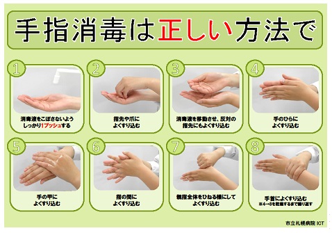 手洗い２