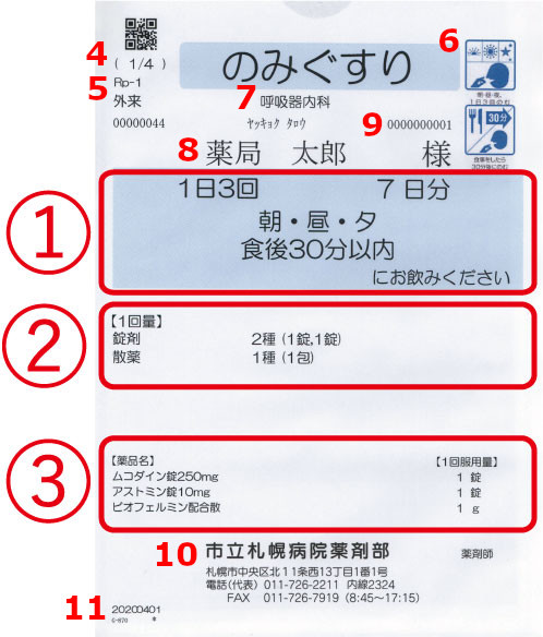 お薬の袋の読み方 市立札幌病院