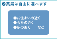 薬局は自由に選べます