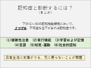 市民公開講座講演スライド