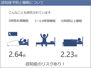 市民公開講座講演スライド2