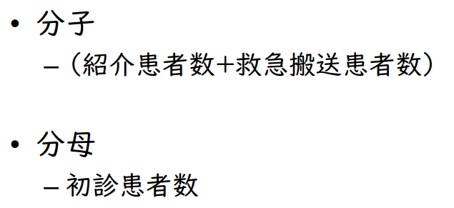 紹介割合（％）2