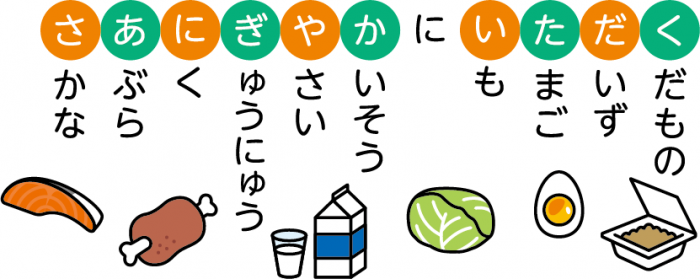 10品目の合言葉
