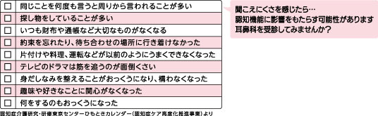 認知機能チェック