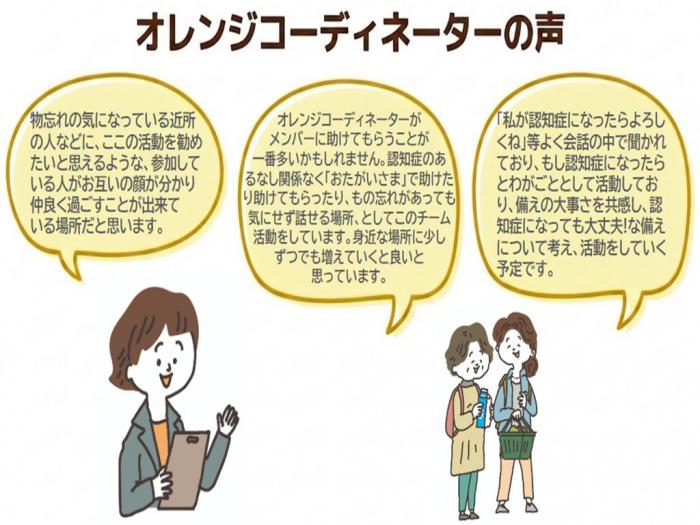 コーディネーターの声