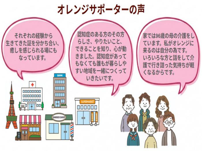 サポーターの声