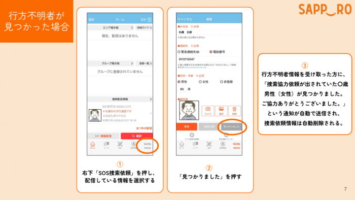 見つかったら
