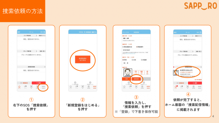 作成例