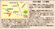 N30遺跡についての説明