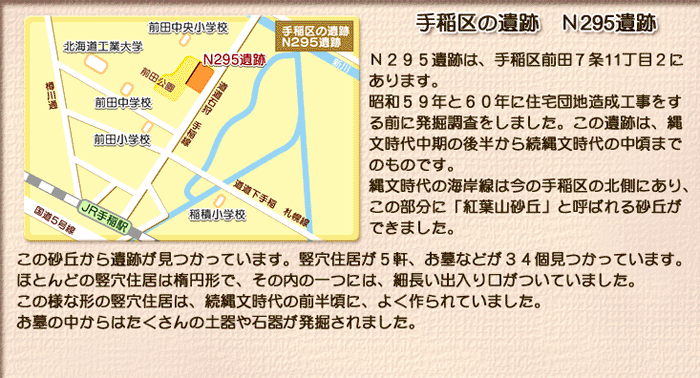 手稲区の遺跡N295遺跡N295遺跡は、手稲区前田7条11丁目2にあります。昭和59年と60年に住宅団地造成工事をする前に発掘調査をしました。この遺跡は、縄文時代中期の後半から続縄文時代の中頃までのものです。縄文時代の海岸線は今の手稲区の北側にあり、この部分に「紅葉山砂丘」と呼ばれる砂丘ができました。この砂丘から遺跡が見つかっています。竪穴住居が5軒、お墓などが34個見つかっています。ほとんどの竪穴住居は楕円形で、その内の一つには、細長い出入り口がついていました。この様な形の竪穴住居は、続縄文時代の前半頃に、よく作られていました。お墓の中からはたくさんの土器や石器が発掘されました。