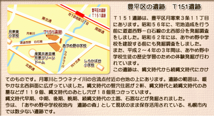 T151遺跡についての説明