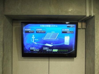 発電モニター