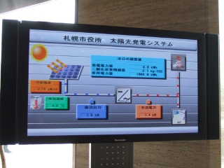 発電モニター