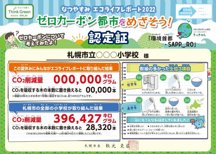 小学校認定証2022