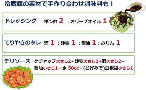 冷蔵庫の素材で手作り合わせ調味料