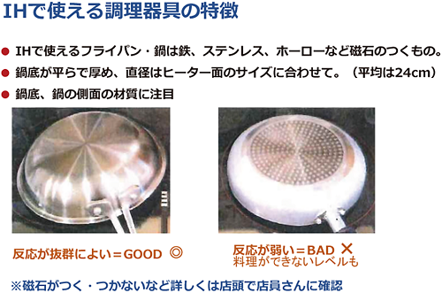 IHで使える調理器具の特徴