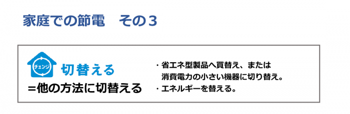 他の方法に切り替える