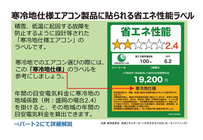 寒冷地仕様エアコン製品に貼られる省エネラベル