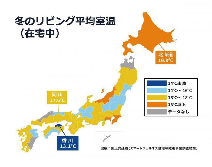 冬のリビングの平均気温