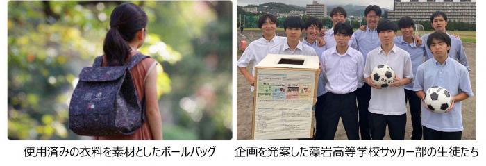 衣類リサイクル