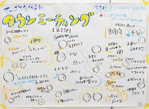 グラフィックレコード（2024第1回）