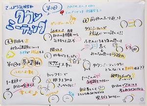 グラフィックレコード（2024第2回）