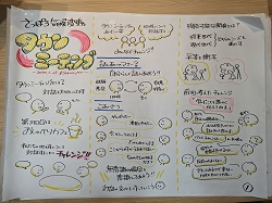 グラフィックレコード（2023第3回）