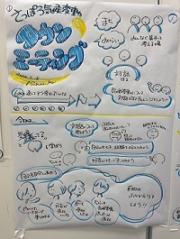 グラフィックレコード（2023第4回）