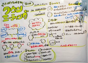 グラフィックレコード（2024第6回_2）