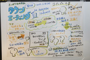 グラフィックレコード（2024第5回）