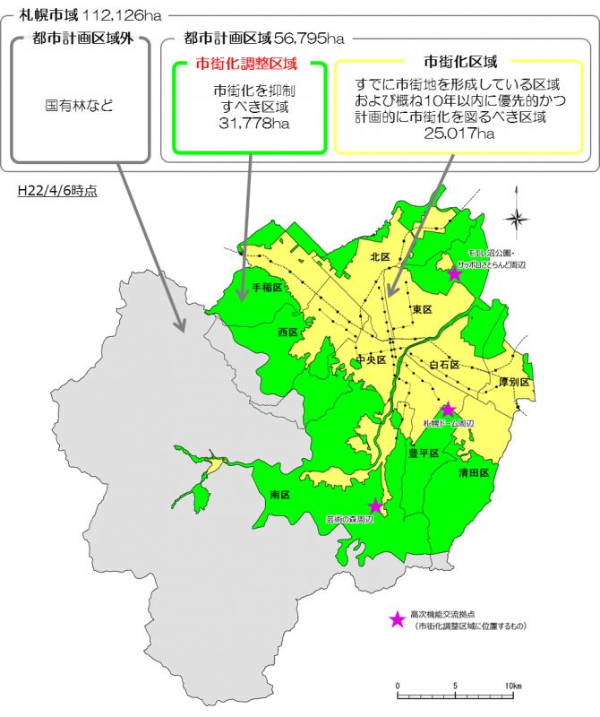 札幌市における区域区分の状況