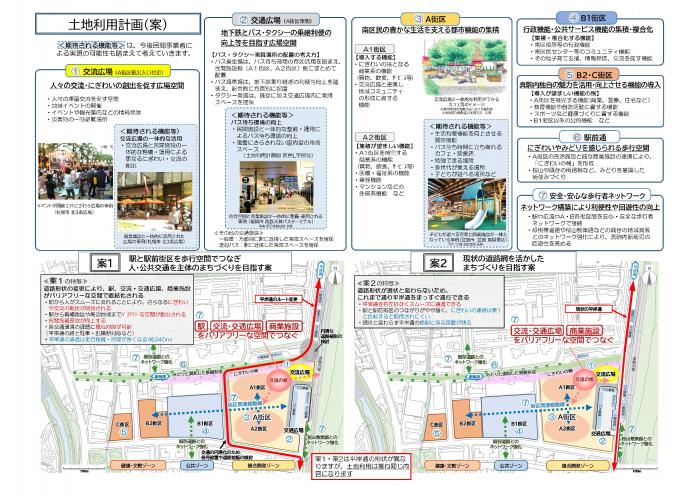 土地利用計画案（案1・案2）