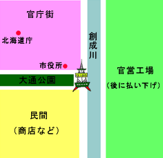 札幌の市街地計画画像