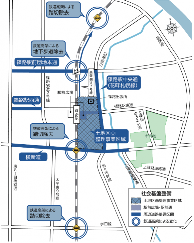 篠路駅周辺地区の道路と社会基盤整備