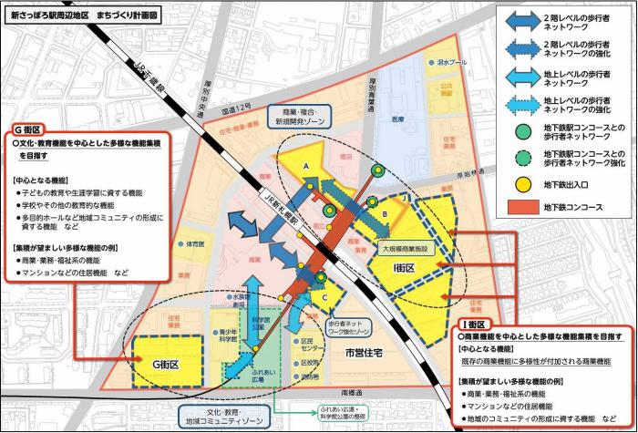 まちづくり計画図