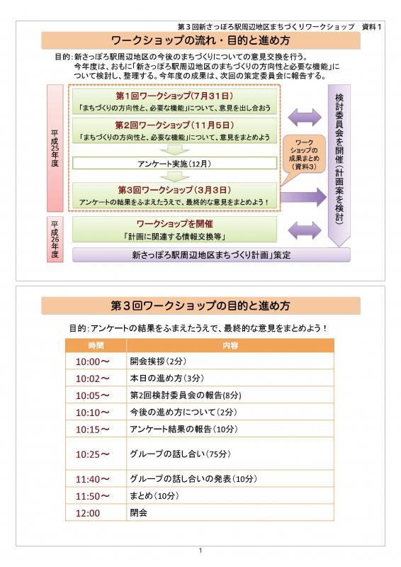 第3回新さっぽろWS資料1