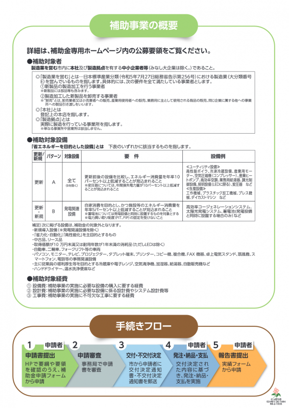 R8省エネチラシ裏