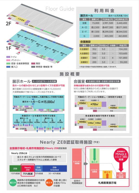 施設概要2