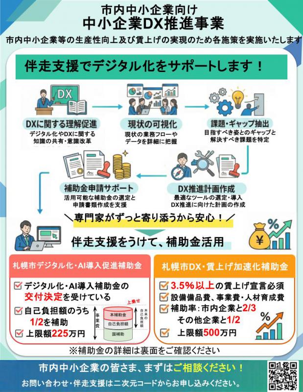 中小企業DX事業全体（表）