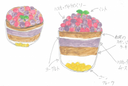 大橋智花さんのスイーツアイデア画像