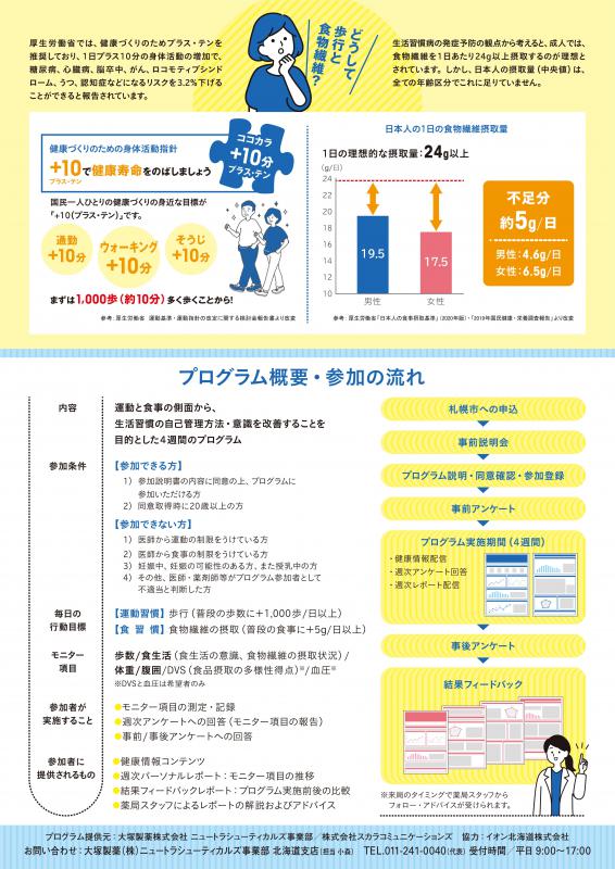 大塚製薬プログラムチラシ（裏）