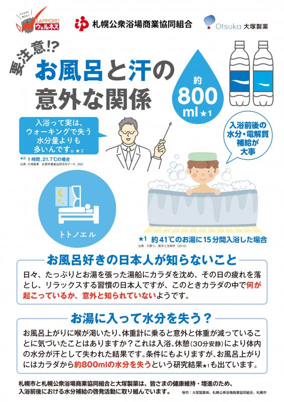 ポスター（入浴前後の水分補給・一般向け）