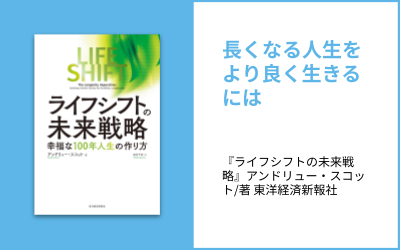 健康な未来を考える01