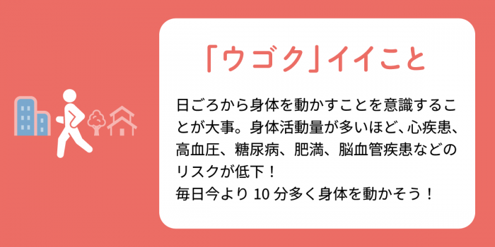 ウゴク（トップページアイコン）