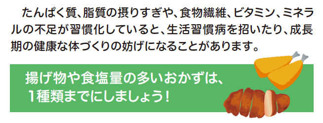 ポイント2の2