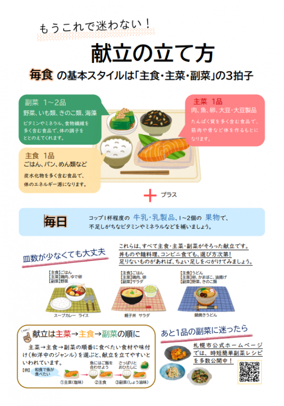 もうこれで迷わない!献立の立て方