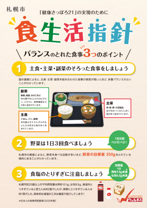 資料「札幌市食生活指針」の表紙