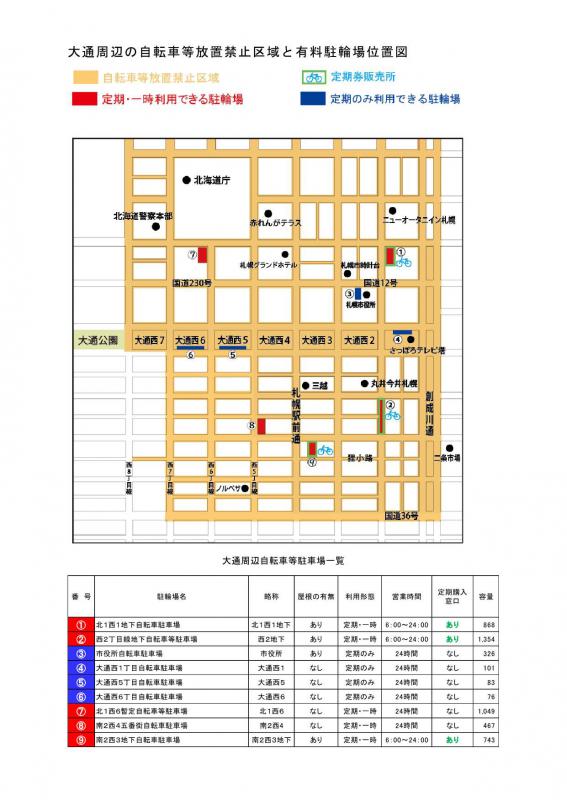 大通周辺の放置禁止区域