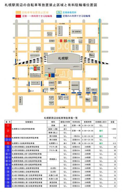 札幌駅周辺の放置禁止区域